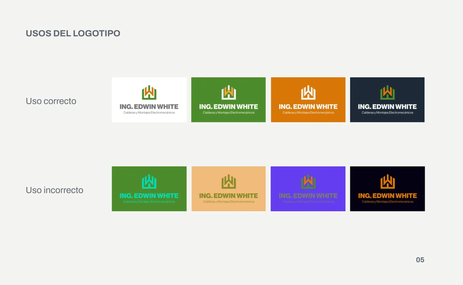 Usos correctos e incorrectos del logotipo.